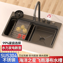 304���P䓏N���{�׷Շ������@�������w���ٲ�ˮ���^̨�¿�ˮ����