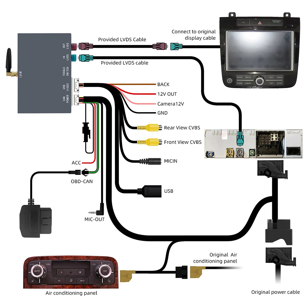 Suitable for Volkswagen Touareg/Golf7 Tiguan Touron Mib/Mib2 Wireless Carplay Android Auto