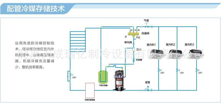 46af7d7ab0f8f9da9edf1d41be9348