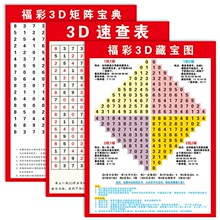 福彩3D藏宝图海报画和值跨度分区表福利彩票投注站用品3D走势配图