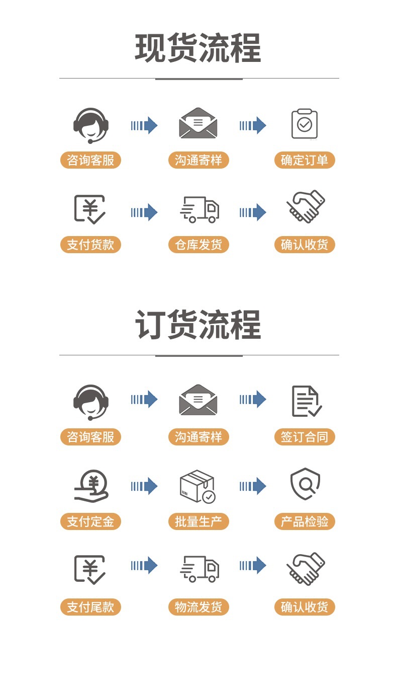 O1CN01PE3iA42F7ZURbB09A_!!2219356868833-0-cib.jpg?__r__=1742281635166