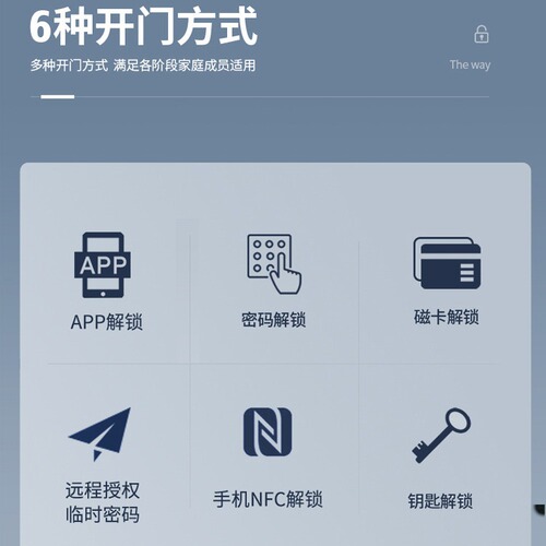 Tongtong Tuya smart fingerprint password padlock Bluetooth APP swipe card to unlock the door anti-theft waterproof electronic lock
