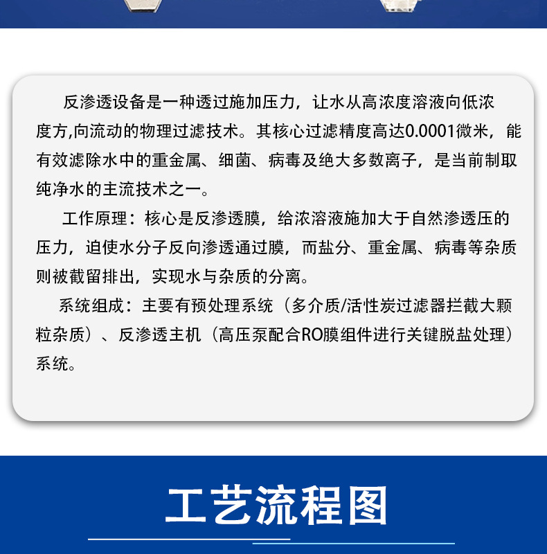 反渗透详情页1_08.jpg