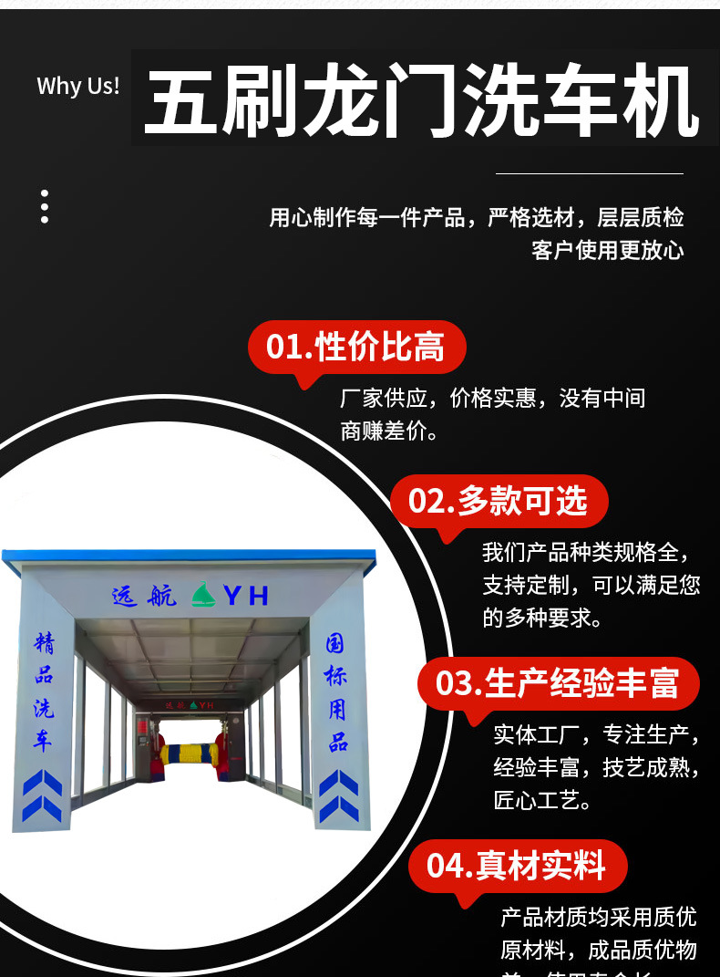 Portal-Type Car Wash Machine, Gas Station Car Wash Facility, Portal-Type Reciprocating Car Wash Equipment, Fully Automatic Intelligent Commercial Car Wash Machine