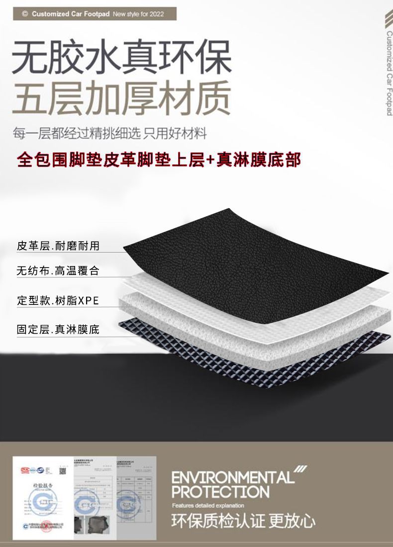 26 New Models Suitable for Great Wall Ora Good Cat Car Floor Mats, Snow White Coil Car Interior Cartoon Carpet Mats