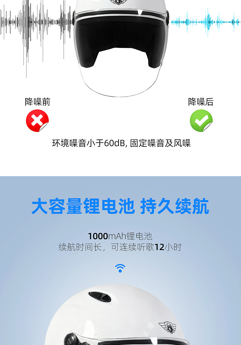 Feiko Bluetooth Integrated Smart Voice Motorcycle Helmet 3C Certified New National Standard Electric Vehicle Safety Helmet