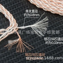 Acrolink�Ÿ���7N���y�쾎ɢ�����ƾ���Ʒ���C���������l��diy