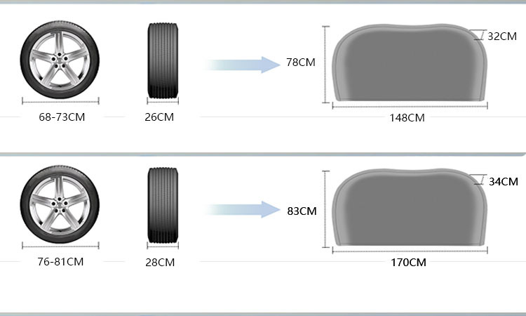 Amazon Cross-Border Car Tire Cover Two-Wheel Truck Trailer Rv Wheel Protective Cover Tire Dust Cover