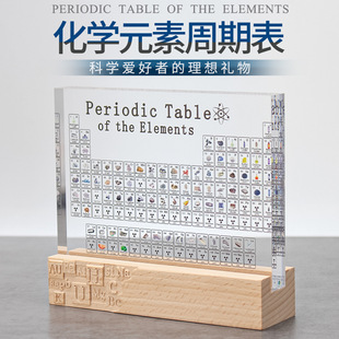 ���л��WԪ�����ڱ팍�����w�̎������öY������W�������b[��