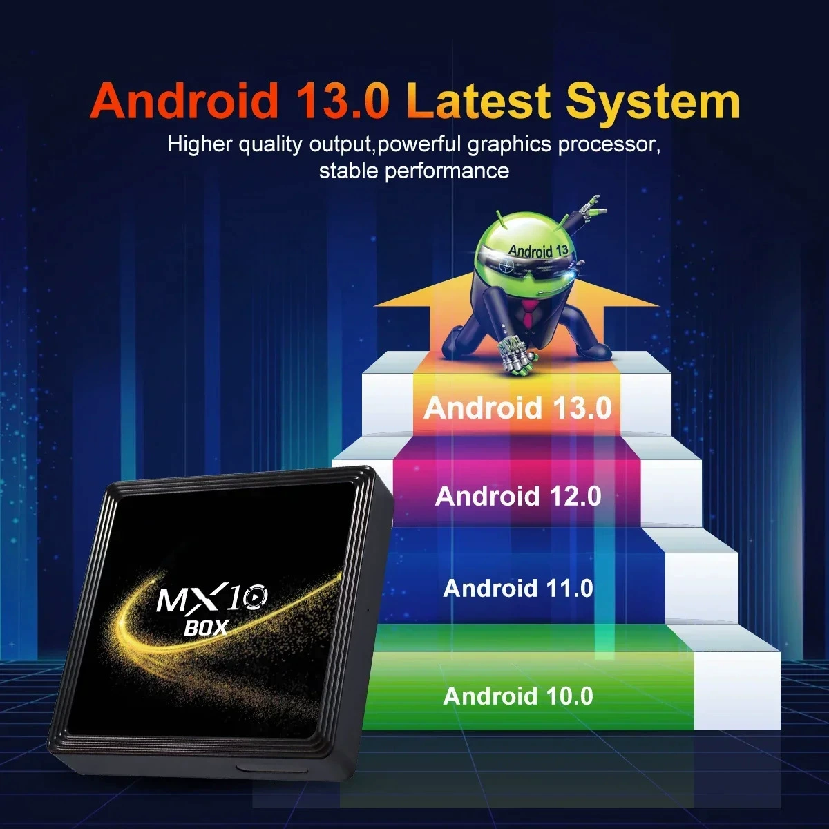 MX10 BOX Top Box Android 13 сетевой ТВ-плеер с Bluetooth, 4K, 5G Wi‑Fi