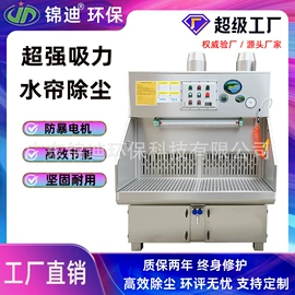 空气净化设备;电动抛光机;其他空净装置