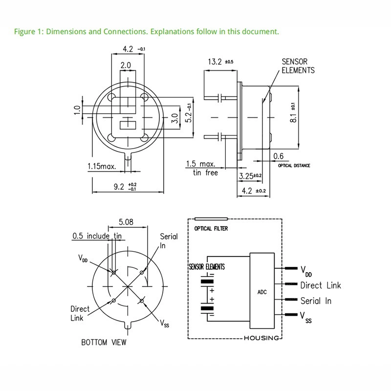 Поставщик производителя PYD1598/7655 Hi-электрический инфракрасный сенсорный зонд для человека
