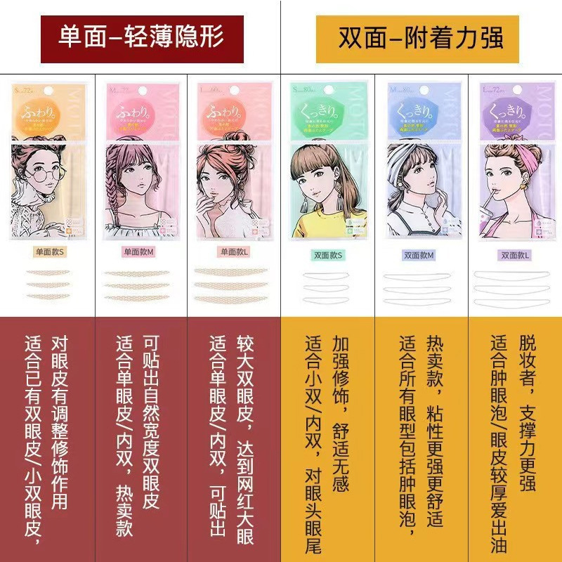 【官方正品】日本素之然双眼皮贴无痕隐形自然蕾丝肿眼泡美目专用|undefined