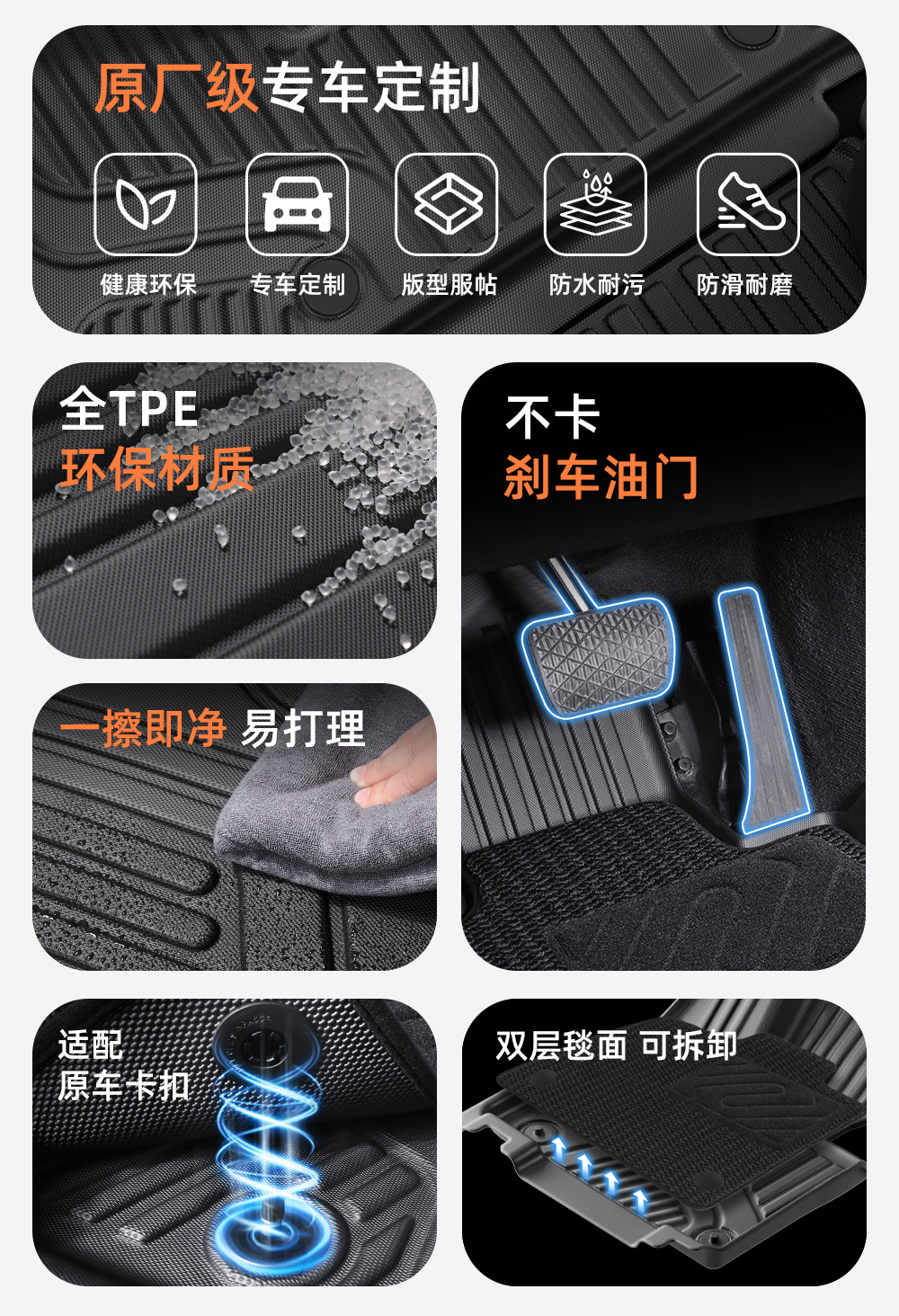 Specially Designed for Geely Xingyue Car Floor Mats, Tpe Full Surround 25-26 Youth Dream Explore Edition Floor Mats