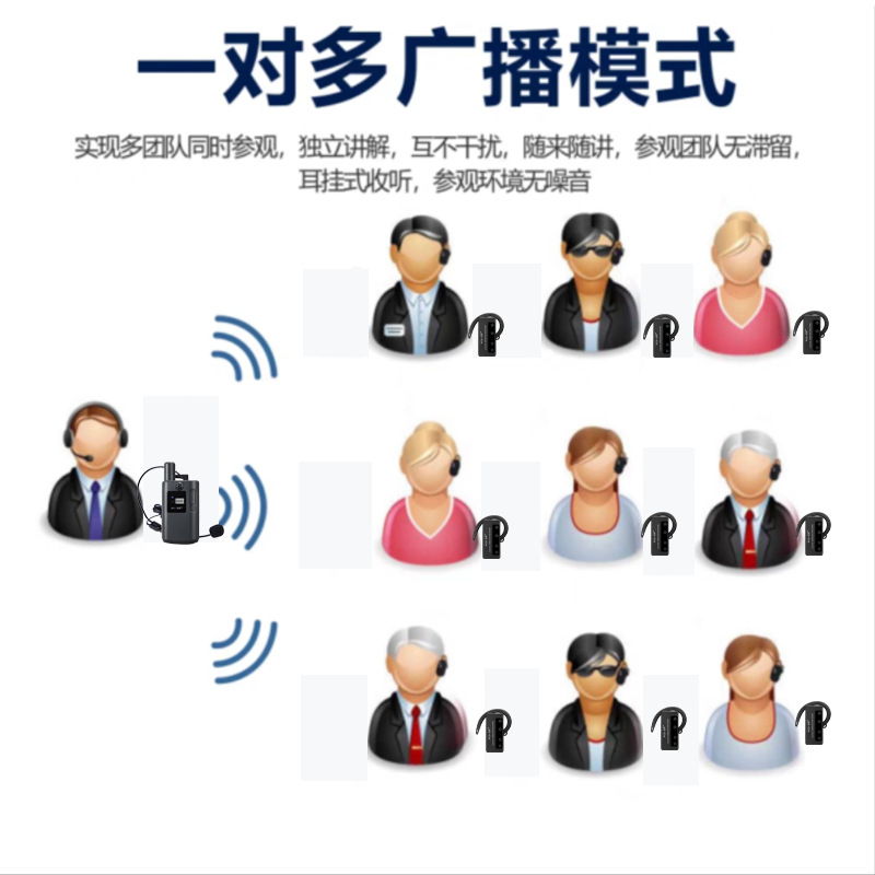 �������߽�����������ѧ�ι����λ���Ӵ�ͬ������һ�Զི�����