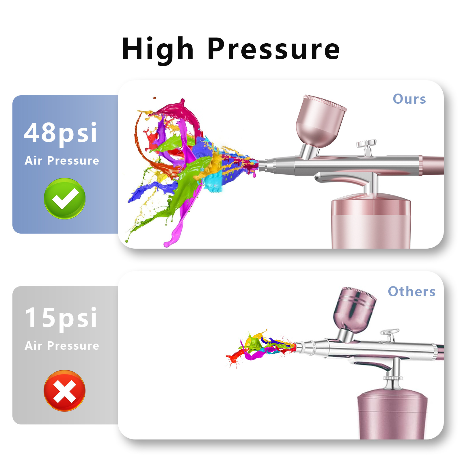 Instrumento de inyección de oxígeno facial doméstico instrumento de hidratación pistola de pulverización de alta presión nano pulverización fábrica al por mayor logotipo imprimible