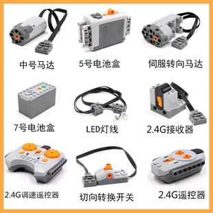 Product Media