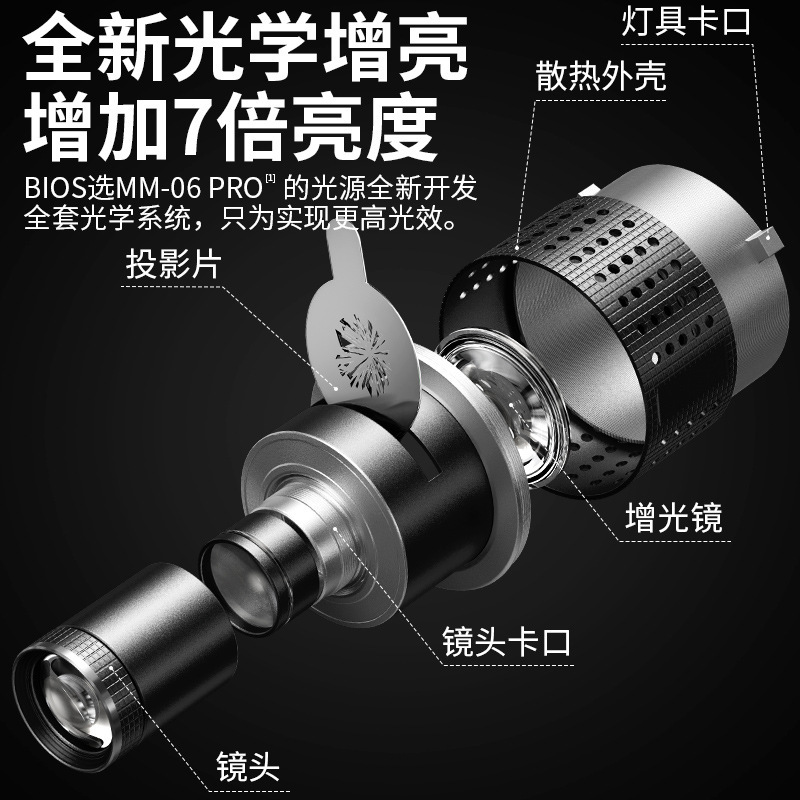 Bajoneta lámpara de reflector fotográfico lámpara de modelado proyector de enfoque óptico lámpara de retrato LED