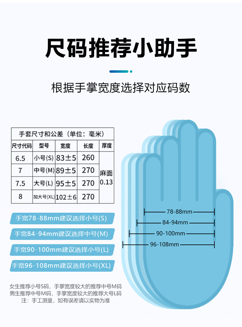 Surgical gloves_09