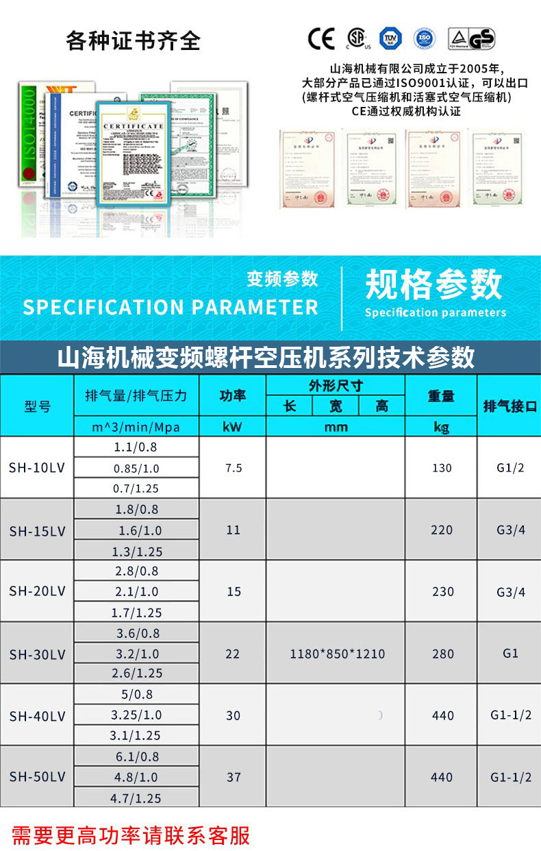 Screw air compressor 7.5KW/22KW/37KW permanent magnet variable frequency large industrial air pump compressor, silent operation
