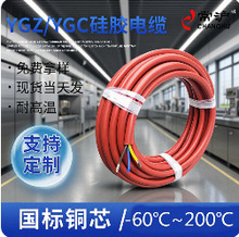 YGZ/YGC�����z������|2&times;0.5늴Ÿɔ_܉����ͨ���þ�200�挧��