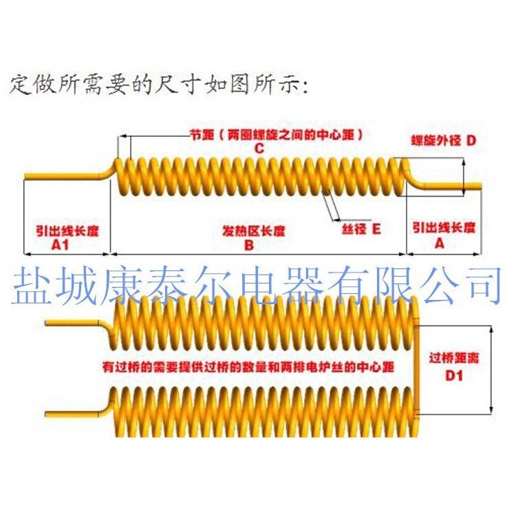 电炉丝制作示意图