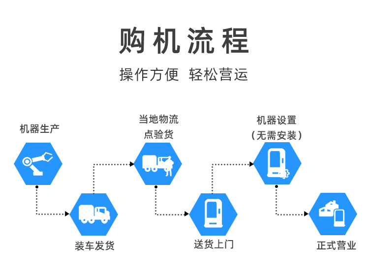 2023扬漫店525棉花糖机详情页_18