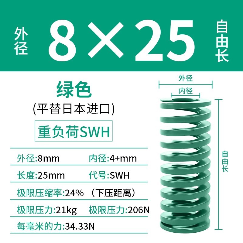 합금강 녹색 8×25
