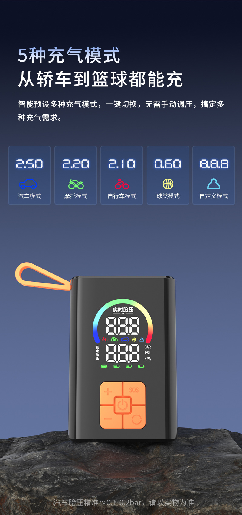 Car-Mounted Wireless Air Pump, Portable Multi-Function Digital Display Emergency Air Pump, Electric Car Tire Air Pump
