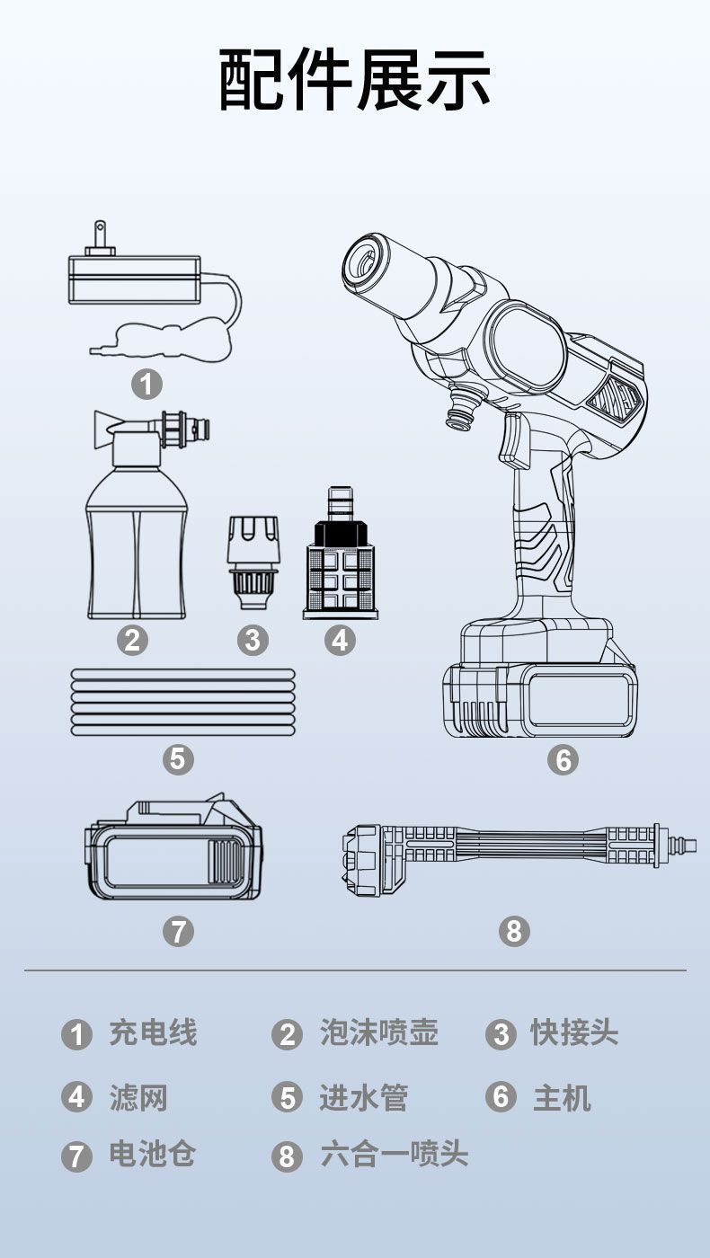 Wireless Brushless High-Pressure Car Wash Water Gun, Household Lithium Battery Powered Portable Self-Priming High-Pressure Car Washer