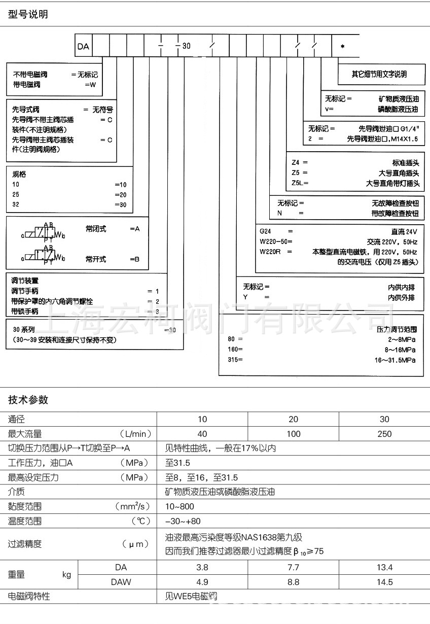 DA10-1-30泄荷阀 (3)