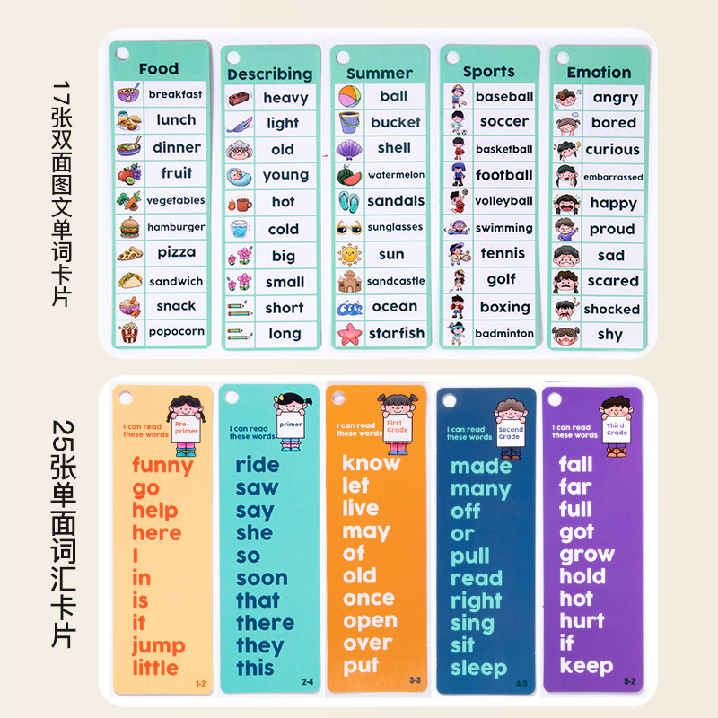 Tarjeta de aprendizaje cognitivo de palabras de alta frecuencia para niños transfronterizos y estudiantes de primaria en inglés
