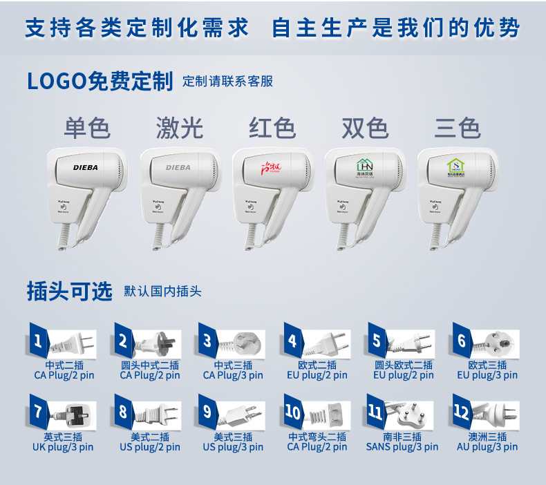 吹风机详情页公司介绍3