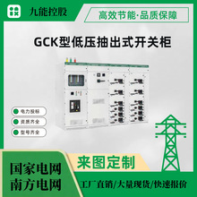 GCK�͵͉����ʽ�_�P�������w�ṩ�D���ͼ��gҪ���r��