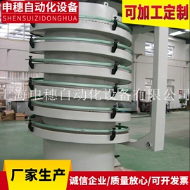 输送机;酒店设备;提升机