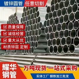 镀锌管;其他型材;方管