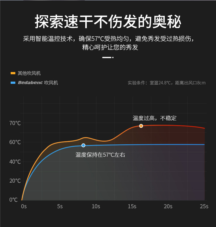 详情切片10