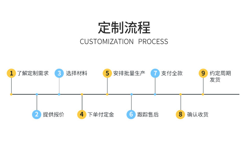 大容量午餐包详情页_10