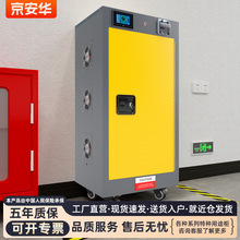 AI늙늳/늳طȫƿ惦 ZN-SJ