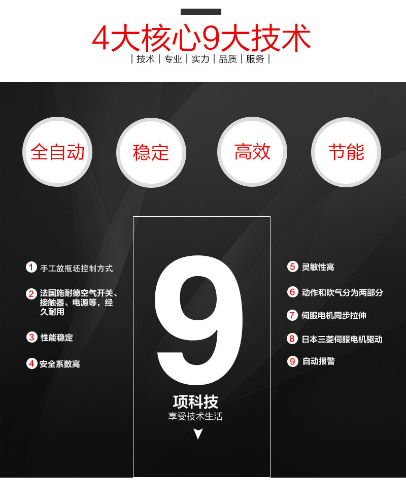 广口全自动吹瓶机详情页_03