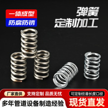 304���P䓾���0.7 0.8mm�� �Ɖ��s���ɴ�С�����p�����ɴ�ȫ����