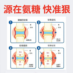 翼顏氨糖小綠管呵護肌膚關節外用氨糖軟骨素身體通經絡按摩膏凝膠
