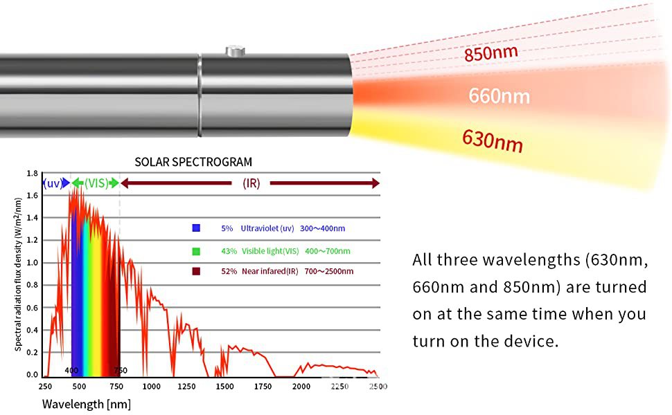 520807cc-7762-4d74-8be4-97b0e9