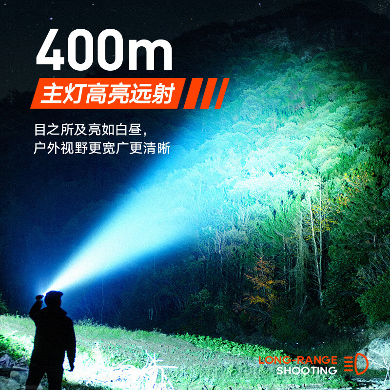 フィリップス懐中電灯強力な光 SFL3121 超長バッテリー寿命超高輝度充電式ポータブルハンドヘルドサーチライトパトロール|undefined