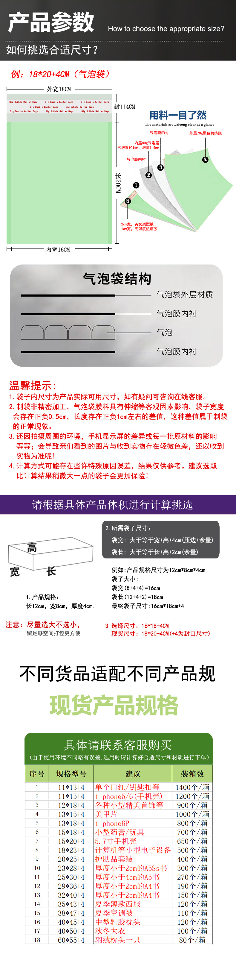 牛油果绿色整箱详情页_03