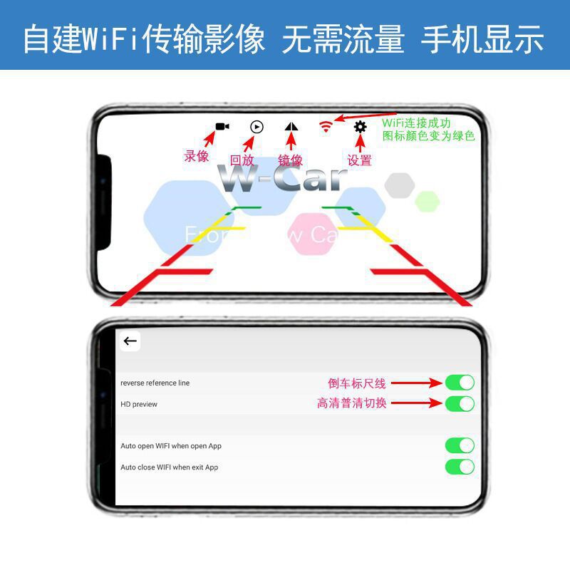 Cross-Border Wifi Wireless High-Definition Reversing Camera Ahd Car Camera Wireless Reversing Image