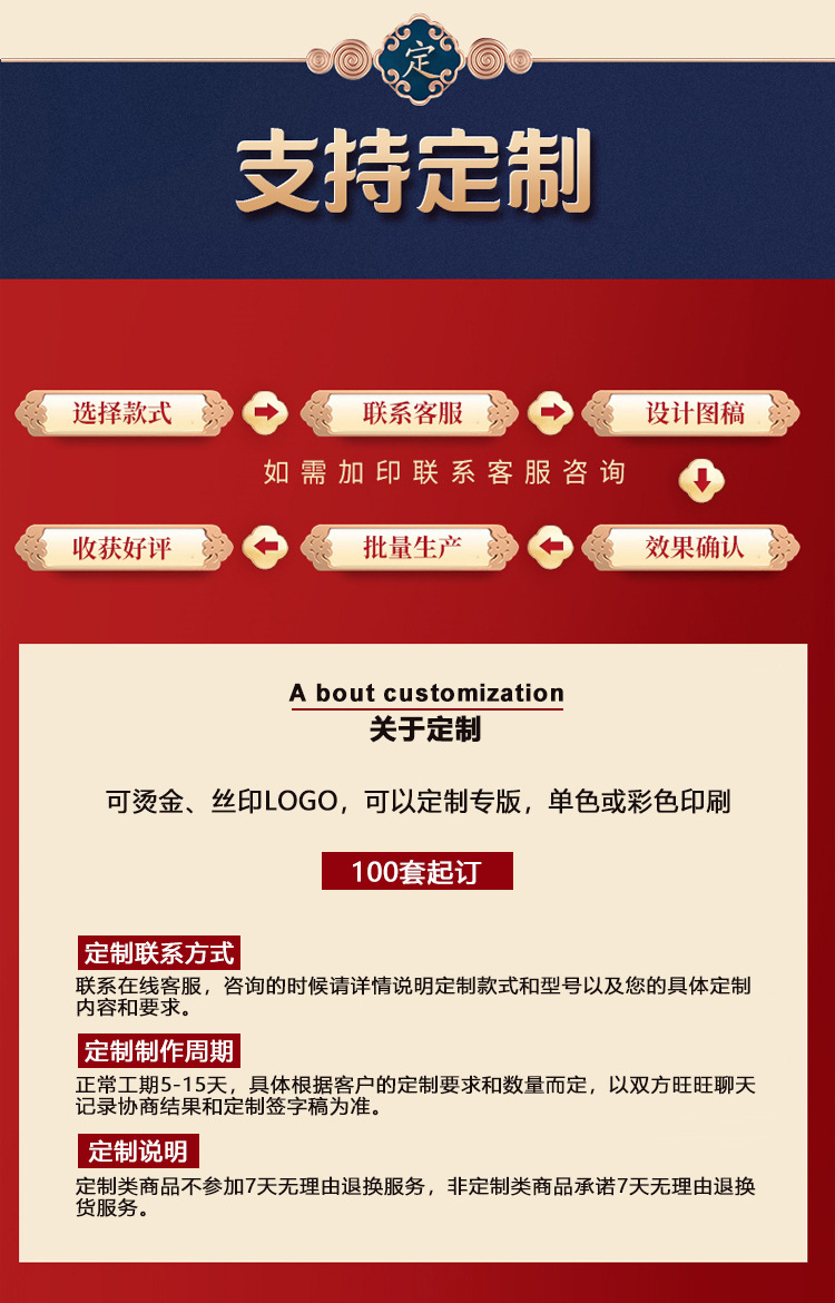 2025年对联详情页-拷贝_06