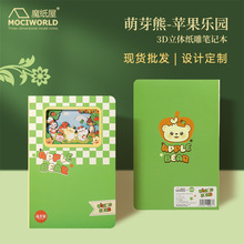 ��ѿ���Ą�3d���w�U�ռ���Pӛ���O�����@���ξ��c���w�����~��