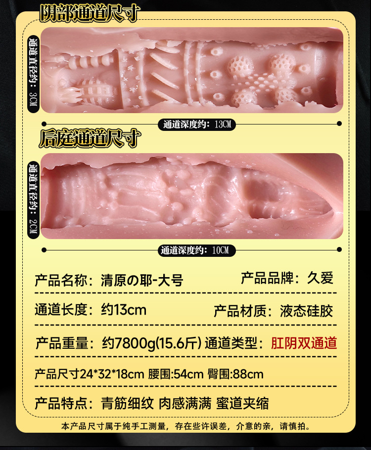 Jiuai Airplane Cup Male Masturbator Liquid Silicone Vagina and Butt Model — detail image 23
