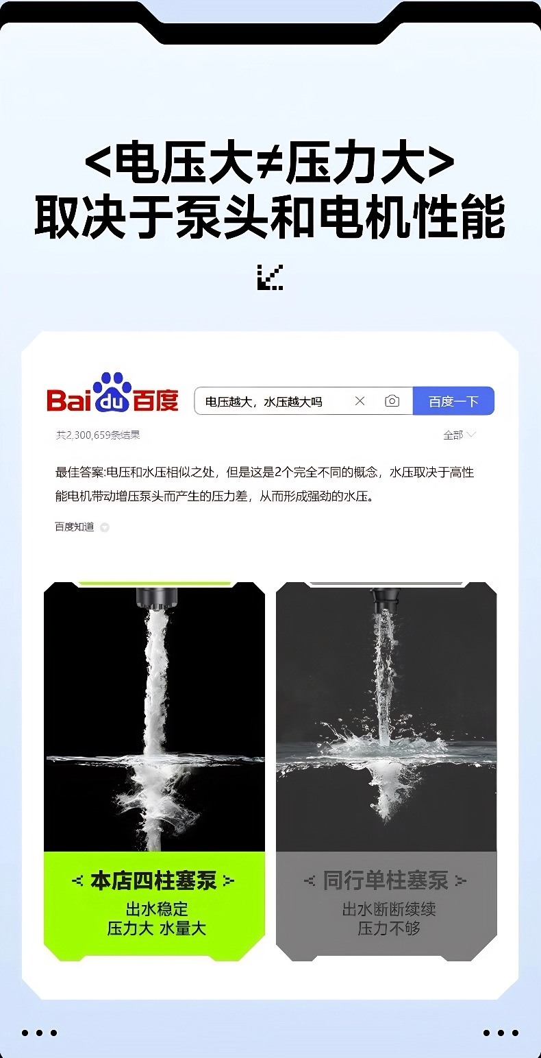 Cross-Border New Model Household Car Wash High-Pressure Water Gun Electric Lithium Battery Cleaning Machine Wireless Multi-Functional Car Washer